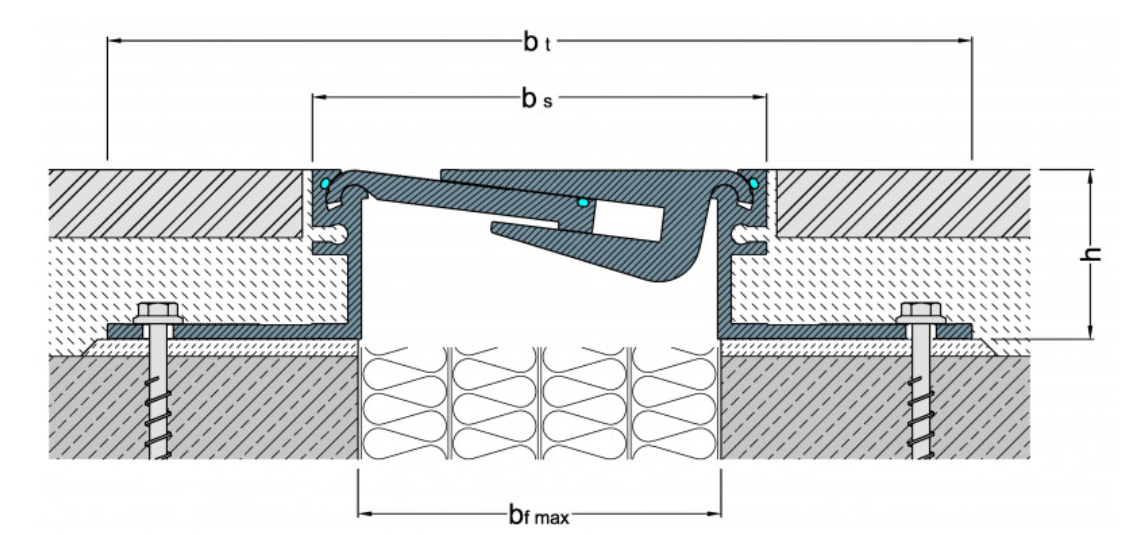 FSX 130 - Imagem técnica